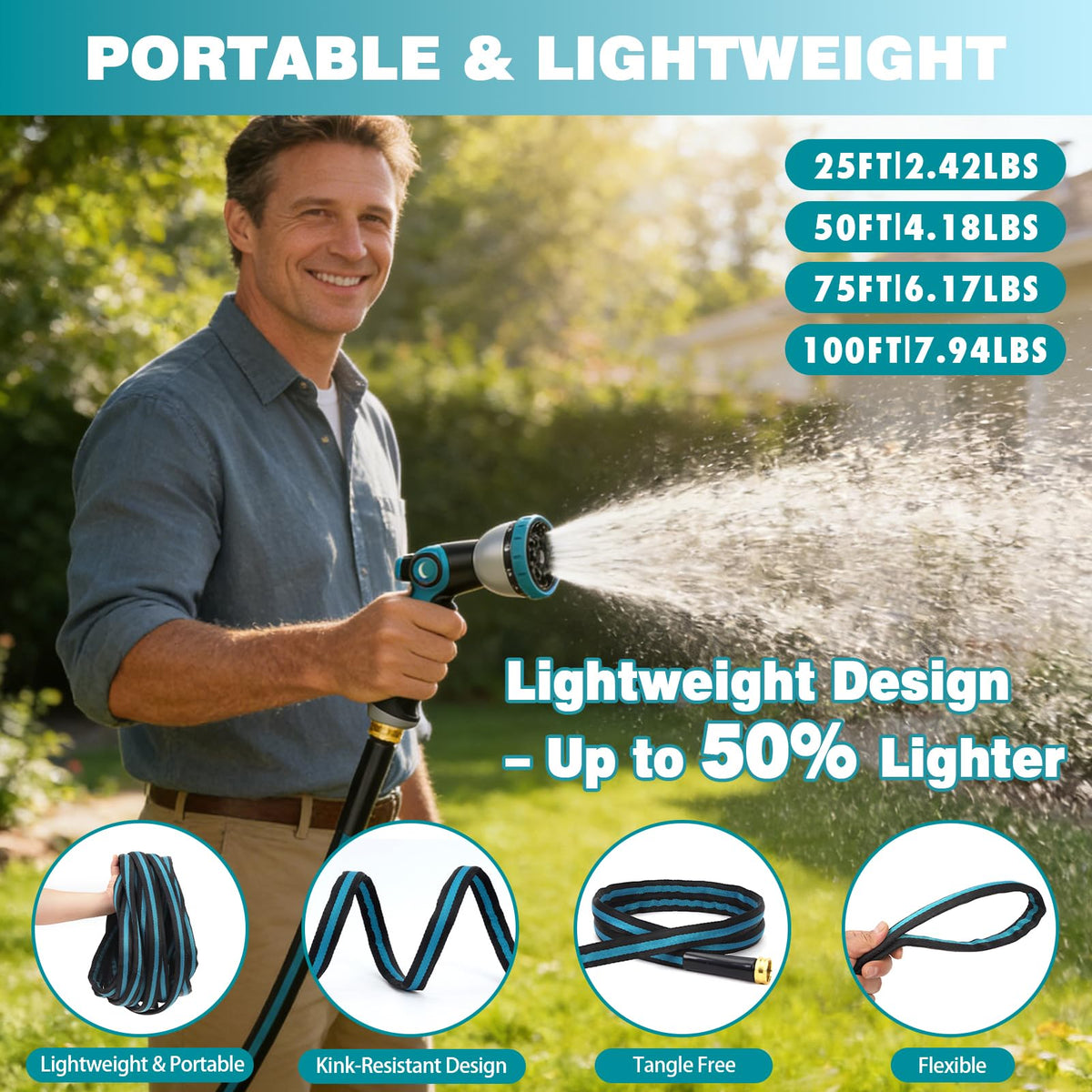 Svansea lightweight flexible hose reduces fatigue during outdoor watering tasks
