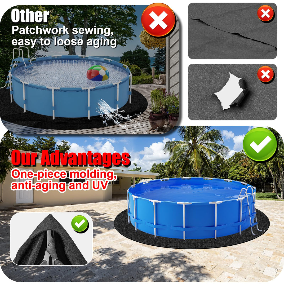 Svepndic pool pad suitable for soft-sided and hard-sided above-ground pools