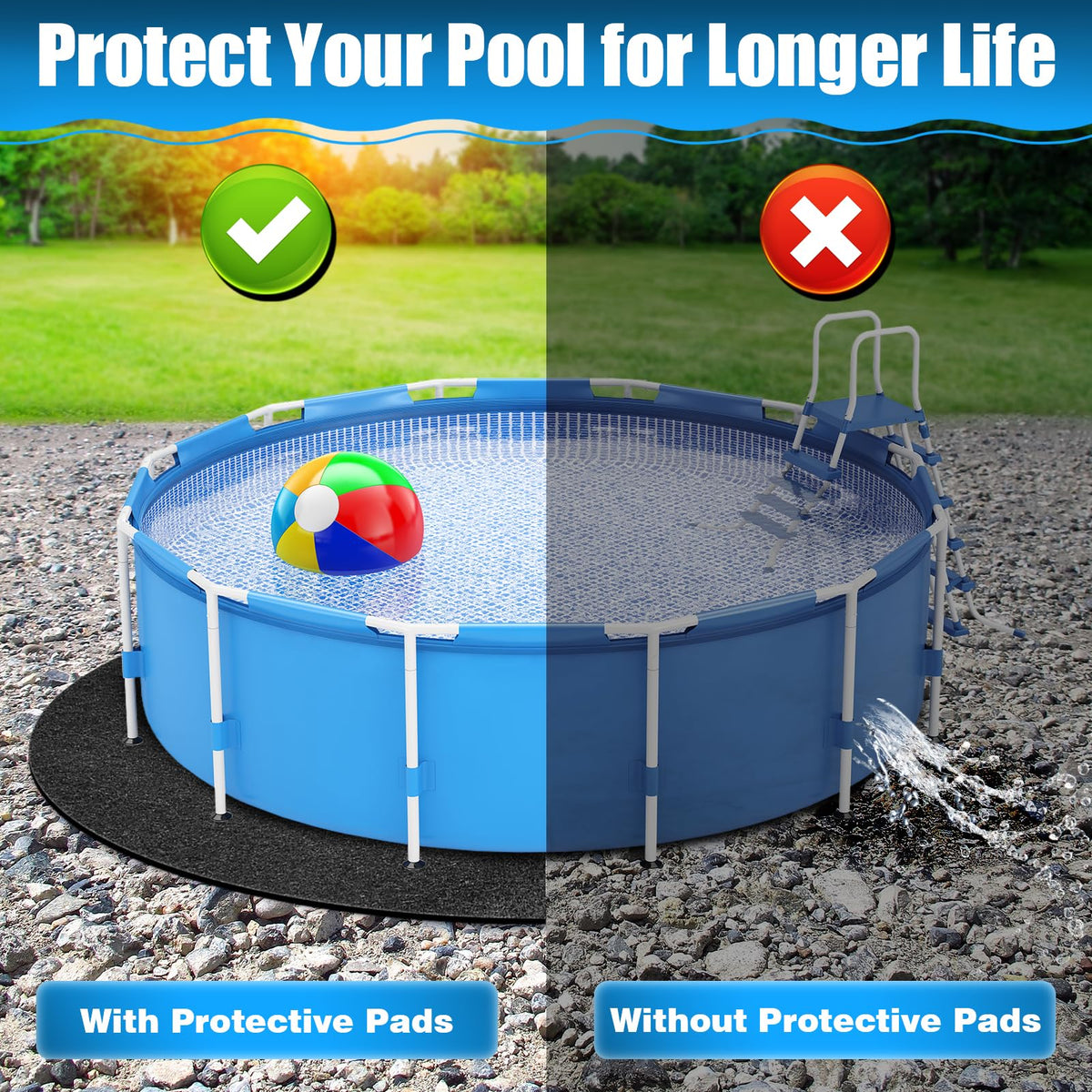 Svepndic pad suitable for soft‑ and hard‑sided above‑ground pools