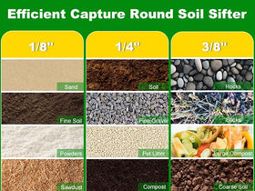 Svincolare sifter workflow from screening to transplanting with mat nearby.