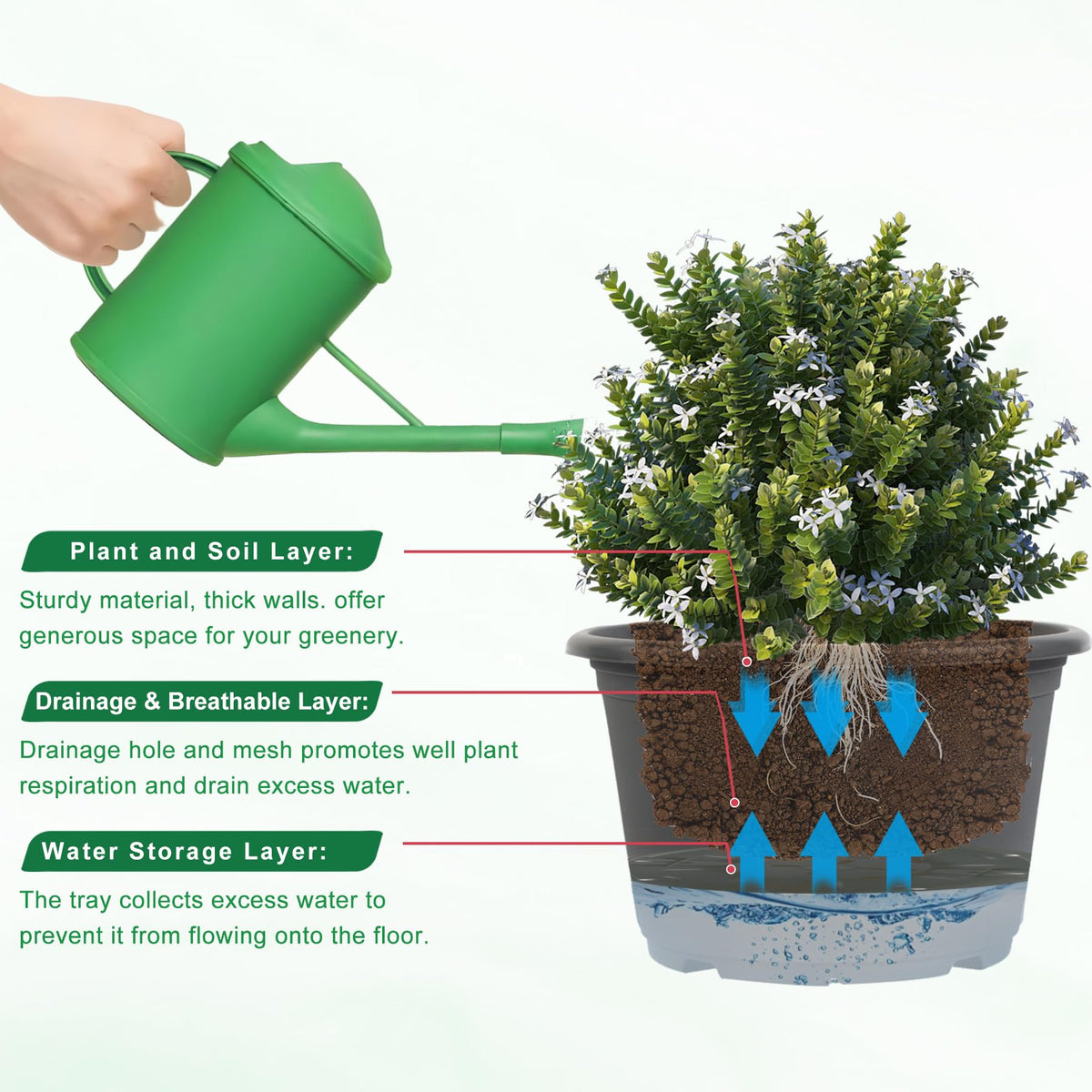Svxtoby triple-chain hanger securing a hanging planter.