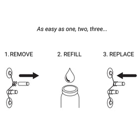 Sweet Feeders bottle twist and remove for quick swaps.