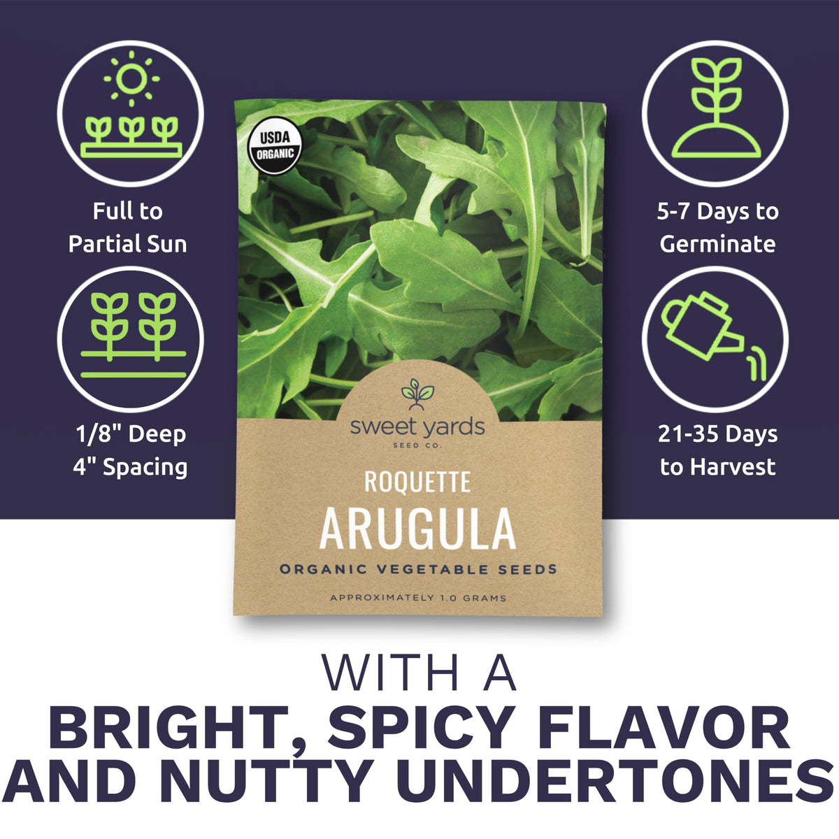 SWEET YARDS Arugula Seeds Packaging premium presentation and preservation details
