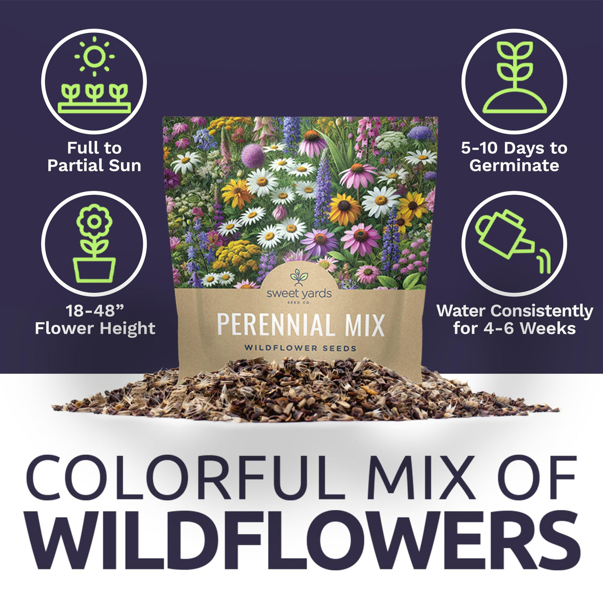 Sweet Yards colorful wildflower border design ideas for borders and pathways