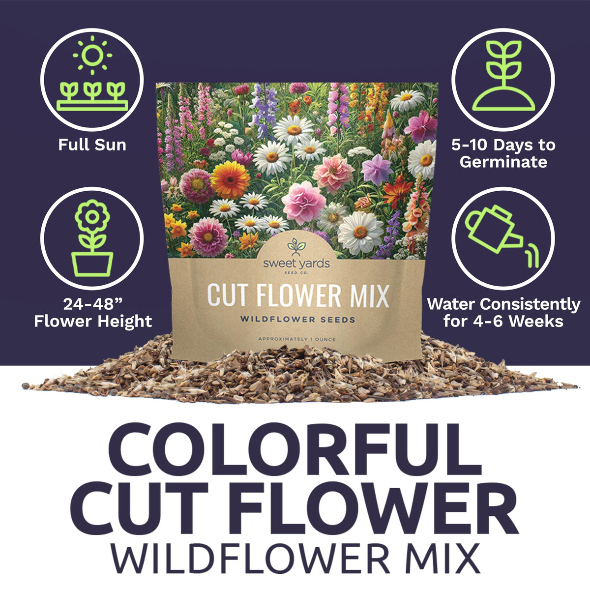 Sweet Yards container garden with bright blooms in pots