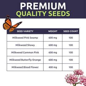 Sweet Yards Pink Swamp Milkweed seed packet ready for spring pollinator gardens