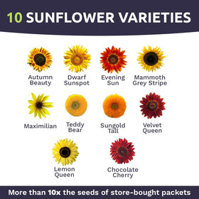 Sweet Yards resealable packet preserves freshness and germination potential.