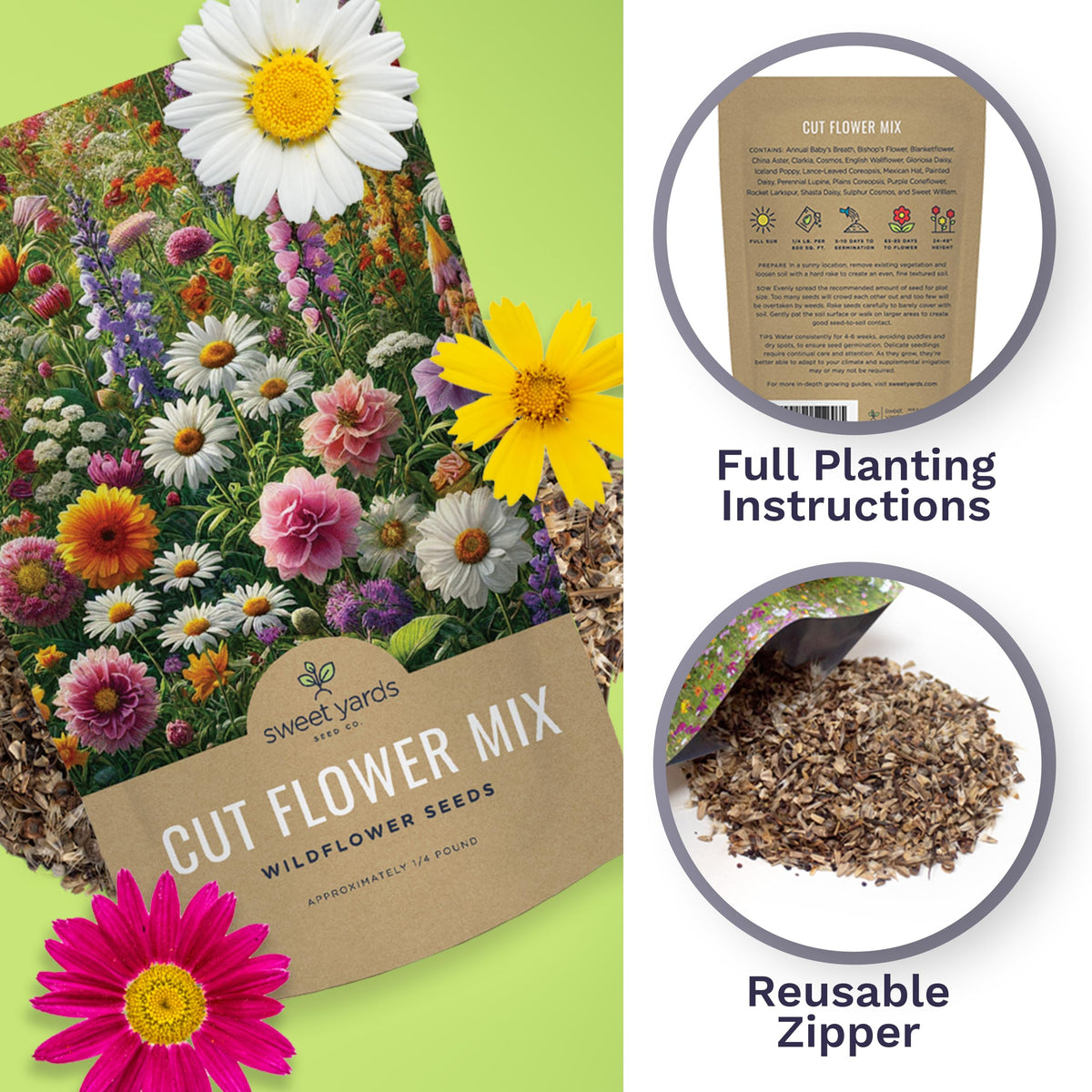 Sweet Yards seed bombs idea image inspires creative gardening projects.