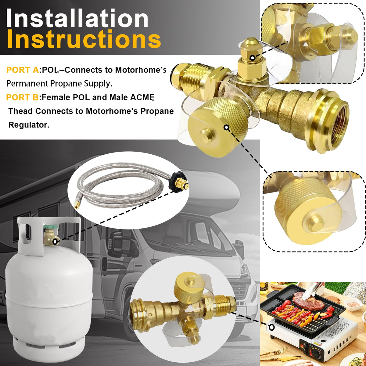 Swess Extend a Stay kit simplifies RV propane system extensions.