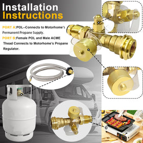 Swess Extend a Stay kit simplifies RV propane system extensions.