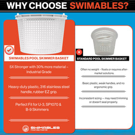 Swimables basket dimensions show top outer diameter 8 1/8 inches and 5.5-inch height.