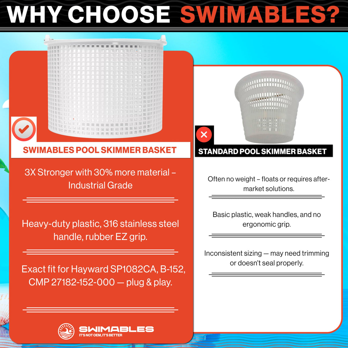 Swimables built with rugged construction for extreme weather durability