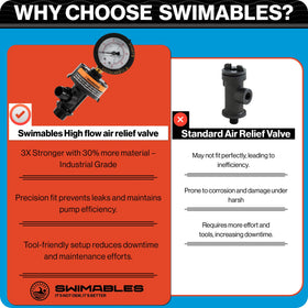 Swimables brand pool parts quality emphasizes durable components