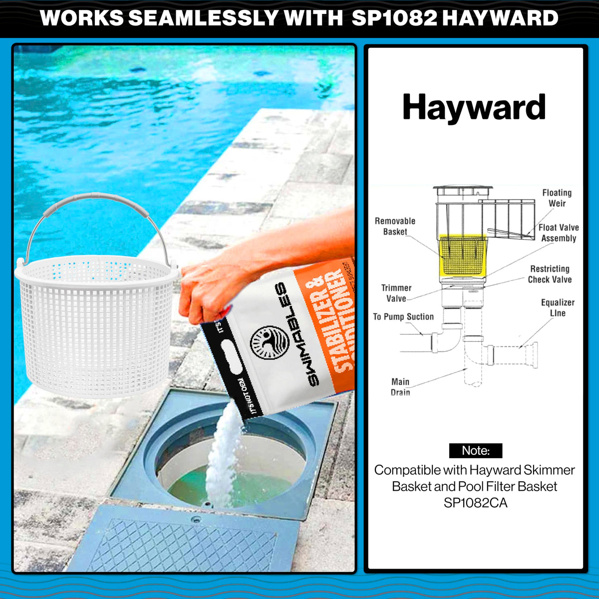 Swimables heavy-duty plastic debris-filtering basket captures diverse debris
