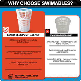 Made in USA by Swimables for dependable pool equipment replacement.