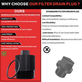 Swimables compatible filter drain plug for CCP, Quad DE, and FNS systems