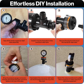 Swimables pressure gauge and valve installation ready for proper setup
