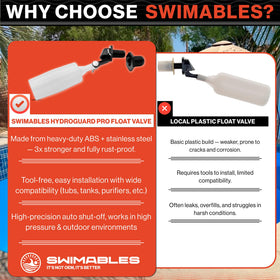 Swimables valve package includes adapter and hardware