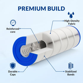 Swimara high-flow pleats support steady water flow with reduced backpressure