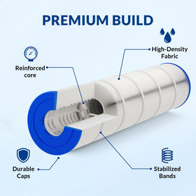 Swimara pleat stability supports high-flow filtration and longevity
