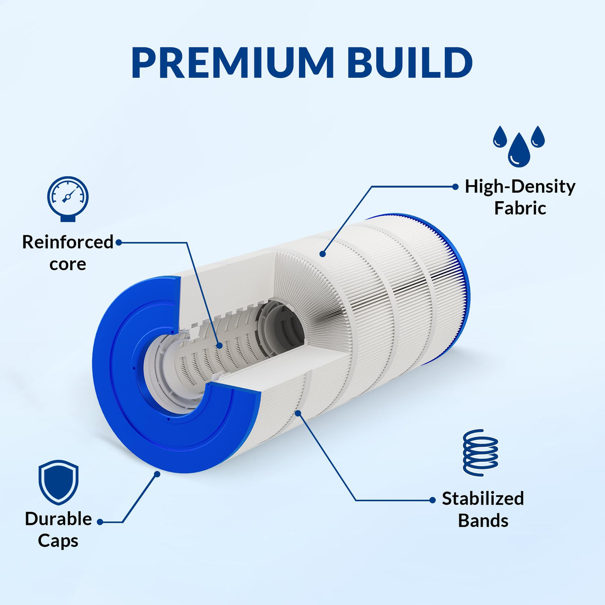 Swimara Pro Series with precise dimensions ensures a secure seal and fit.