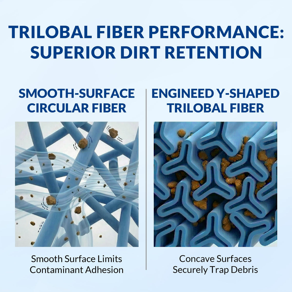 Swimara reinforced-core structure demonstrates durable high-pressure filtration.