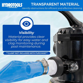 Swimline Hydrotools chemical- and UV-resistant hose withstands harsh pool conditions.