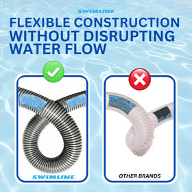 Swimline Hydrotools double reinforced cuff hose ensures stable, secure connections during setup.