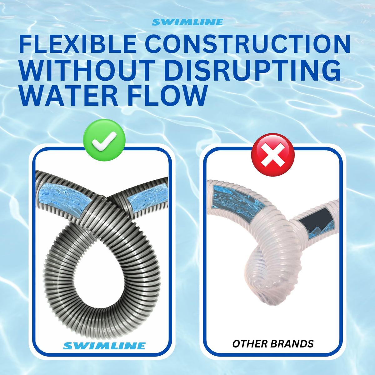 Swimline Hydrotools durable pool hose supports strong water flow and filtration