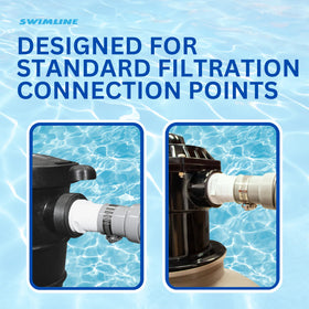 Swimline Hydrotools durable pool hose resists chemicals and sunlight for long-lasting filtration.