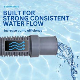 Swimline Hydrotools leakproof connection hose with reinforced cuffs