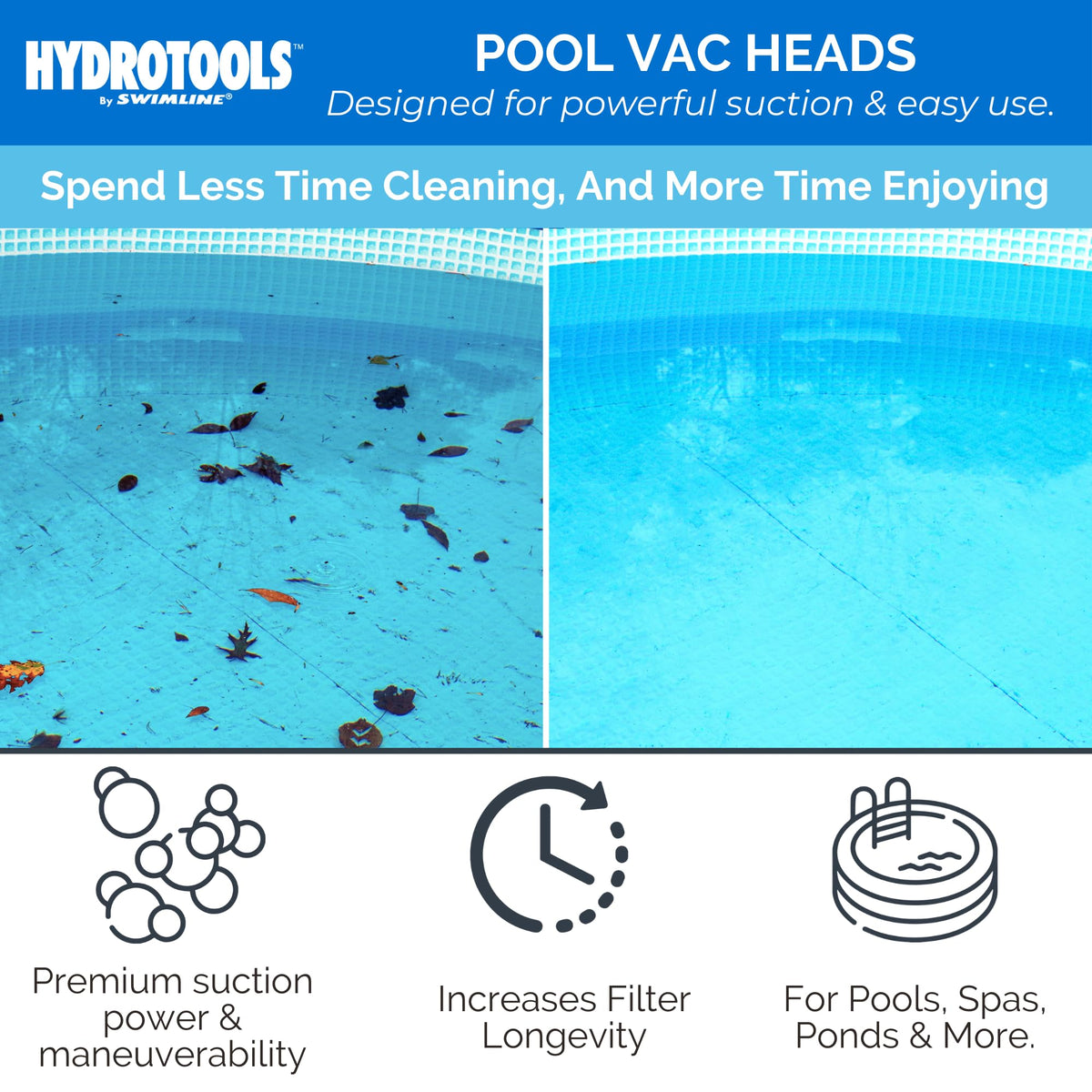 Swimline Hydrotools vacuum head universal hose connector fits standard hoses.