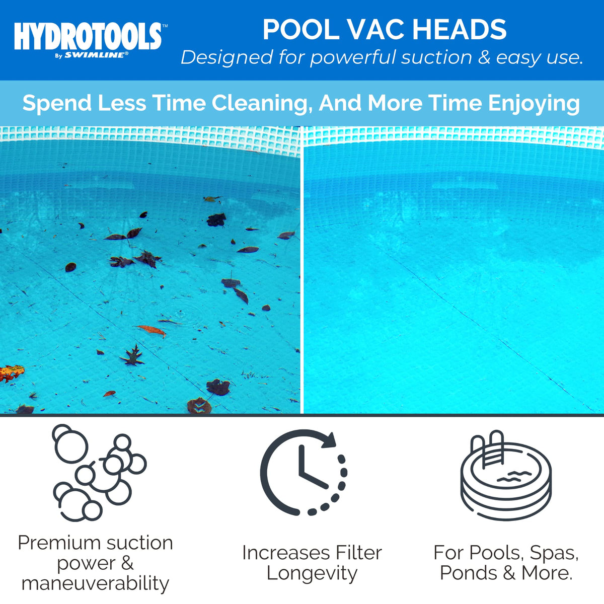 Swimline Hydrotools vacuum head with wheels for easy movement across pool surfaces