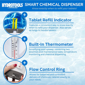 Yellow Swimline HydroTools tongs signal refills and ensure safe tablet handling