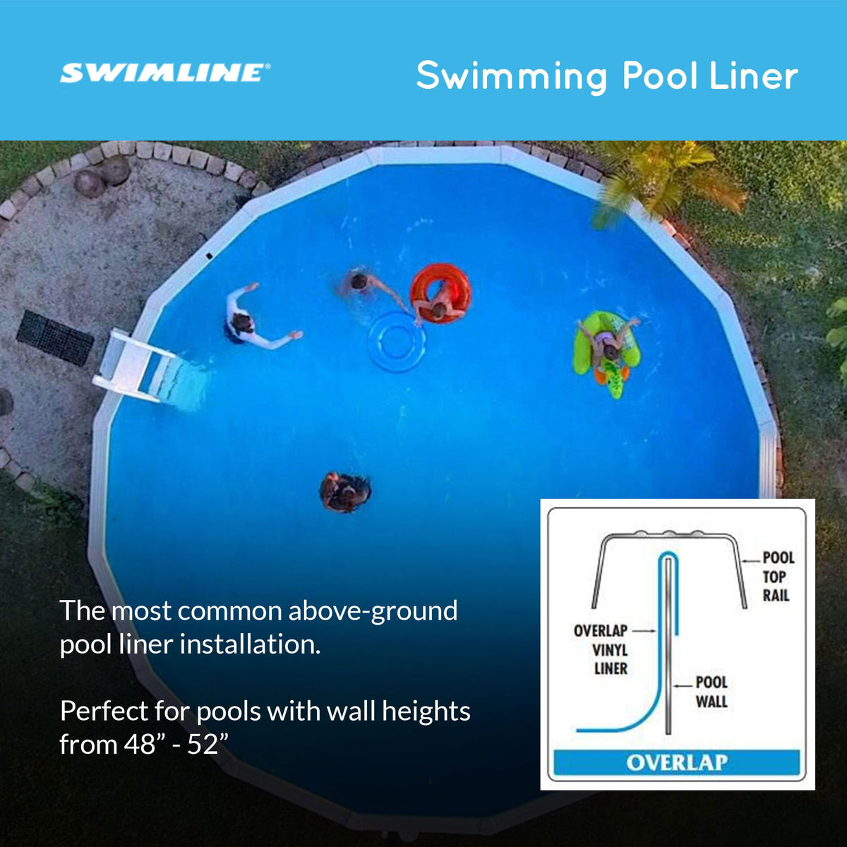 Swimline overlap liner surface resists chemicals and fading for vibrant blue
