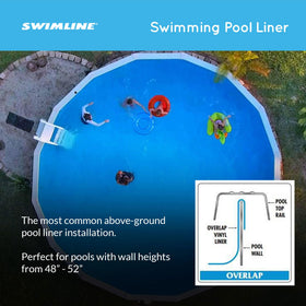 Swimline overlap liner surface resists chemicals and fading for vibrant blue
