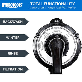 Swimline sand filter pump front view with tank demonstrates compact setup