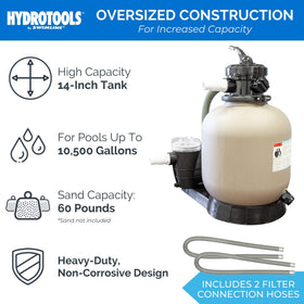 Swimline sand filter pump pump assembly showcasing reliable performance for pool maintenance