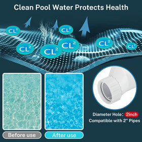 Swimpulse salt cell installation in pool plumbing for quick setup.