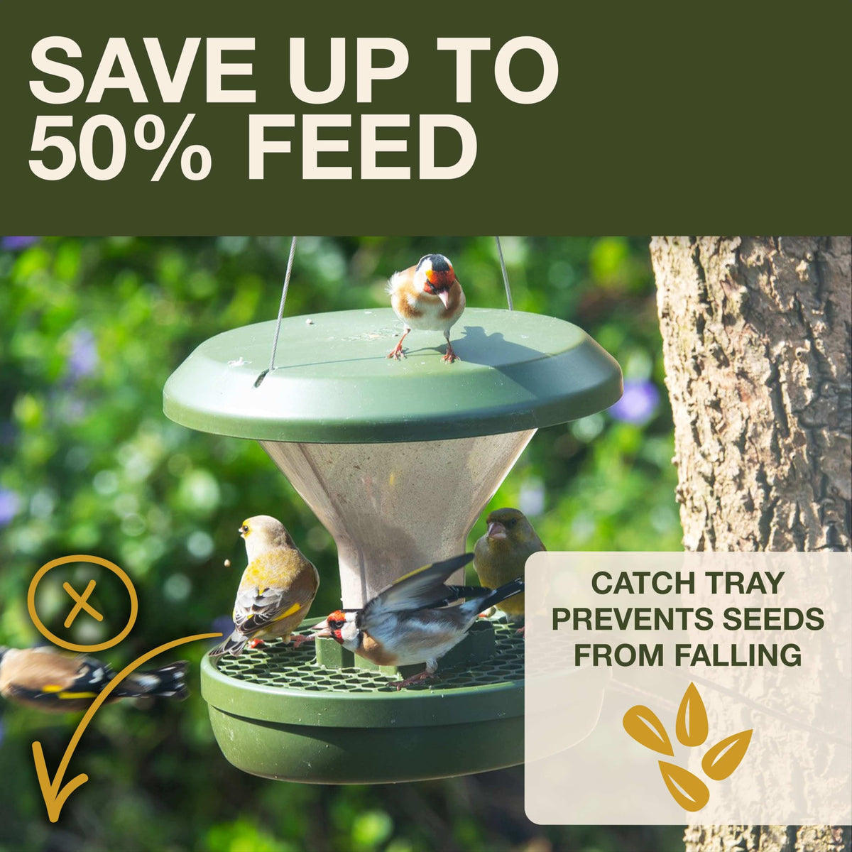 SWISSINNO bird feeder with integrated seed catcher tray reduces ground mess