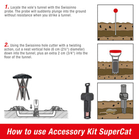 SWISSINNO PRO trap with optional installation kit and instruction video