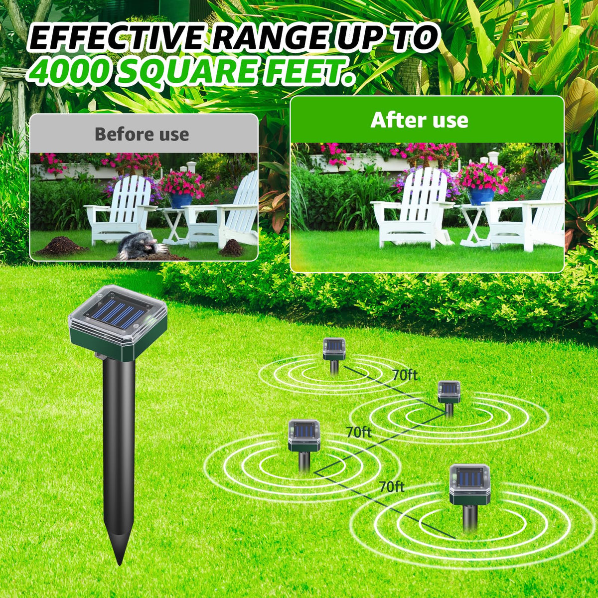 Sxaze Mole Repellent max coverage reveals 7000 sq ft protection across lawns and gardens.