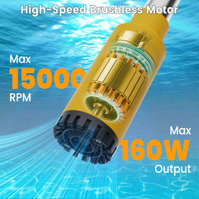 SXBSXB brushless 160W motor close-up highlighting efficient pumping performance