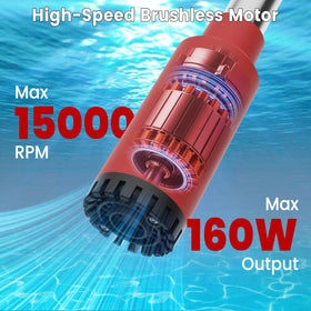 SXBSXB brushless 160W motor provides strong, lasting pumping performance.