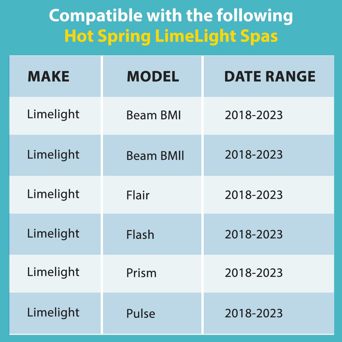 Sxmprail 78160 spa pillow compatibility with LimeLight Beam BMI models.