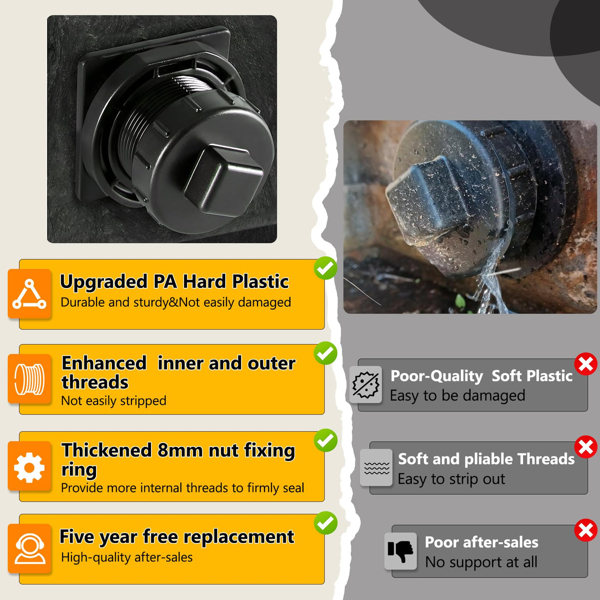 Sxmprail drain plug kit includes two gaskets and outer ring for secure sealing