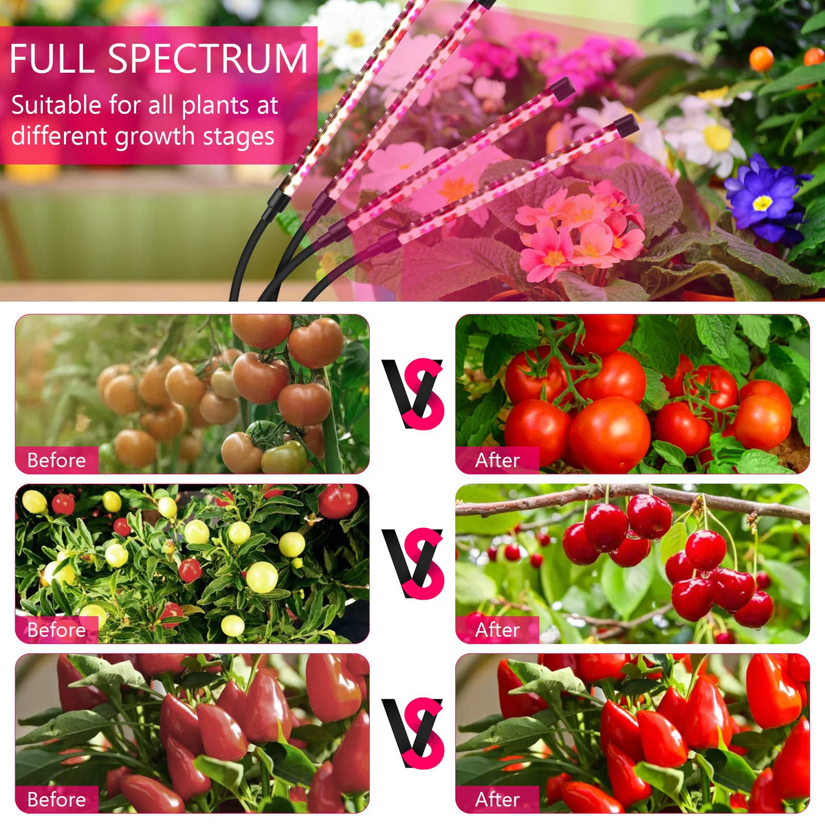 SYEIORAOM 72 LED beads deliver even indoor illumination for diverse plants.