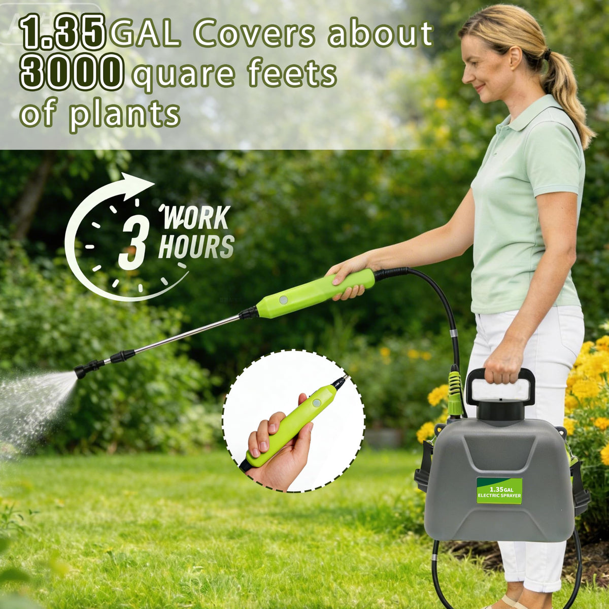 SYITCUN interchangeable nozzles illustrate versatile spray options.