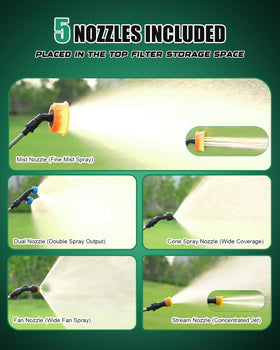 41-inch wand reaches tall shrubs and tight spaces with ease