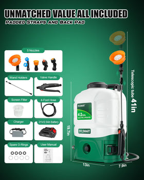 Sealed 4.2-gallon tank designed for professional workloads and durability
